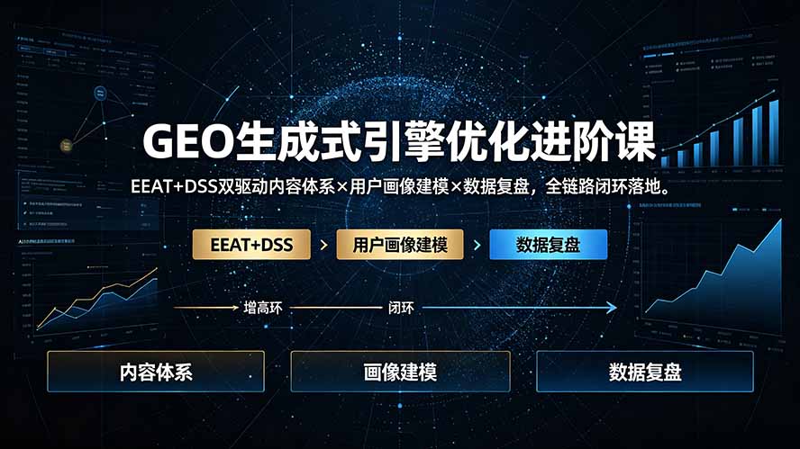 (19269期)GEO生成式引擎优化进阶课:EEAT+DSS双驱动内容体系×用户画像建模×数据复盘,全链路闭环落地-齐力副业