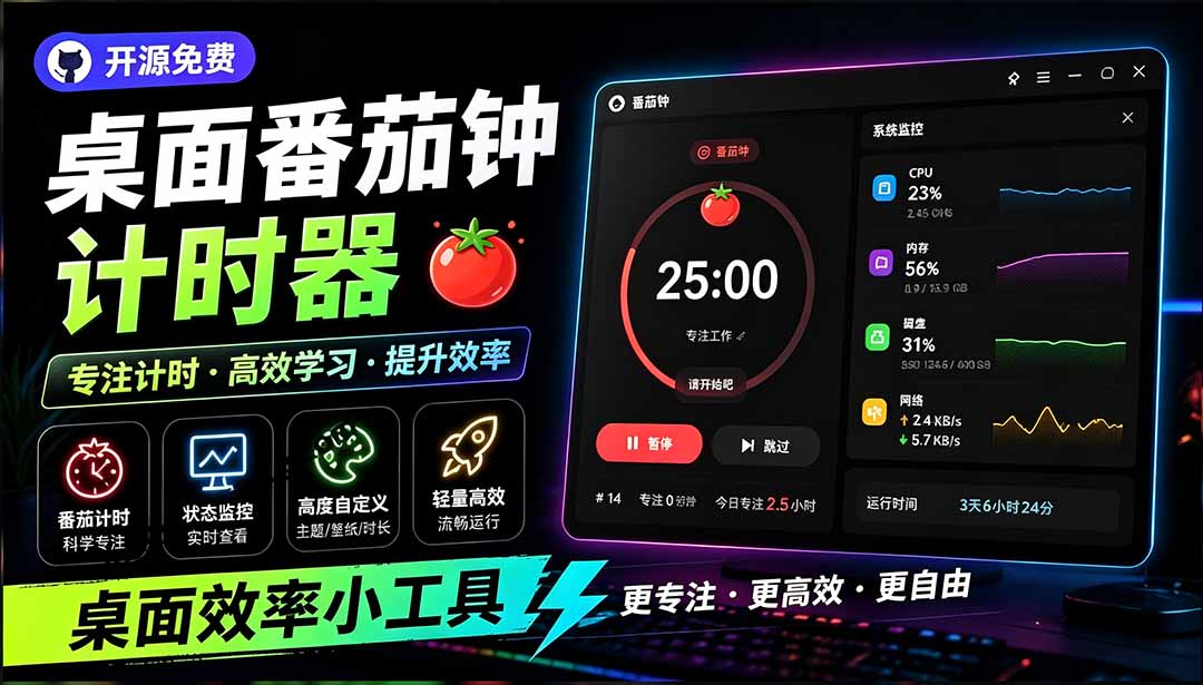 （19564期）仅1.16MB，开源极简的桌面时钟、番茄钟计时器，还支持系统监控显示，桌面效率小工具 Catime插图1