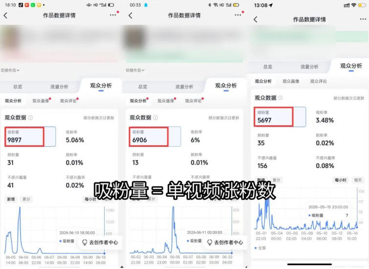 (19251期)短视频矩阵起号涨粉变现训练营|多类目剪辑·矩阵起号·账号出售,零基础无露脸稳涨粉落地变现全课插图2 (19251期)短视频矩阵起号涨粉变现训练营|多类目剪辑·矩阵起号·账号出售,零基础无露脸稳涨粉落地变现全课插图2