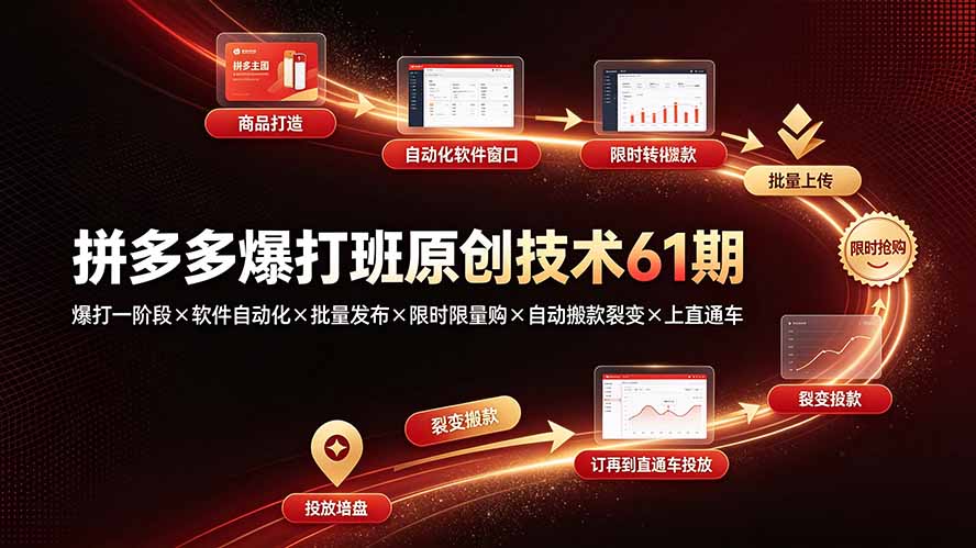 (19427期)拼多多爆打班原创技术61期:爆打一阶段×软件自动化×批量发布×限时限量购×自动搬款裂变×上直通车-齐力副业