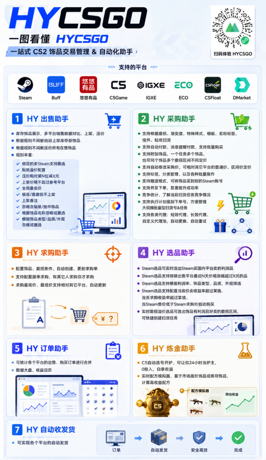 (19327期)实现全自动游戏搬砖躺赚,每日稳定收益千元,近几年最稳,一台设备就能做!插图2 (19327期)实现全自动游戏搬砖躺赚,每日稳定收益千元,近几年最稳,一台设备就能做!插图2