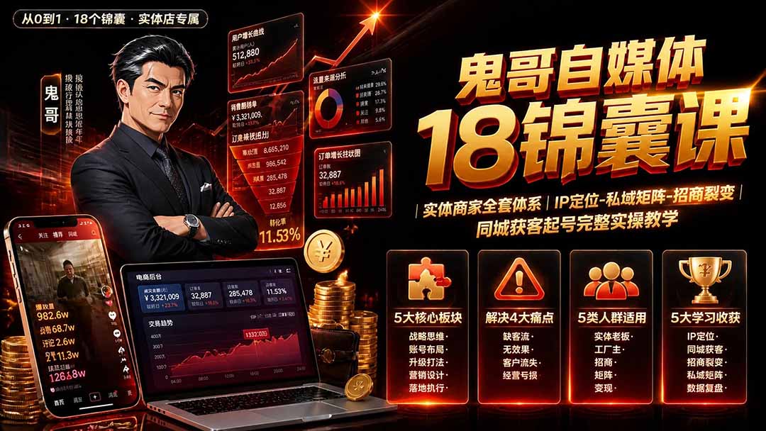 (19632期)鬼哥自媒体18锦囊课|实体商家全套体系|IP 定位-私域矩阵-招商裂变|同城获客起号完整实操教学-齐力副业