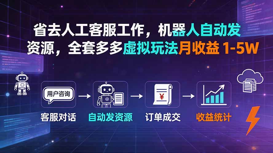 （19605期）省去人工客服工作，机器人自动发资源，全套多多虚拟玩法月收益 1-5W-齐力副业