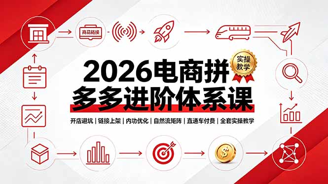 （19206期）2026电商拼多多进阶体系课，开店避坑，链接上架，内功优化，自然流矩阵｜直通车付费｜全套实操教学-齐力副业