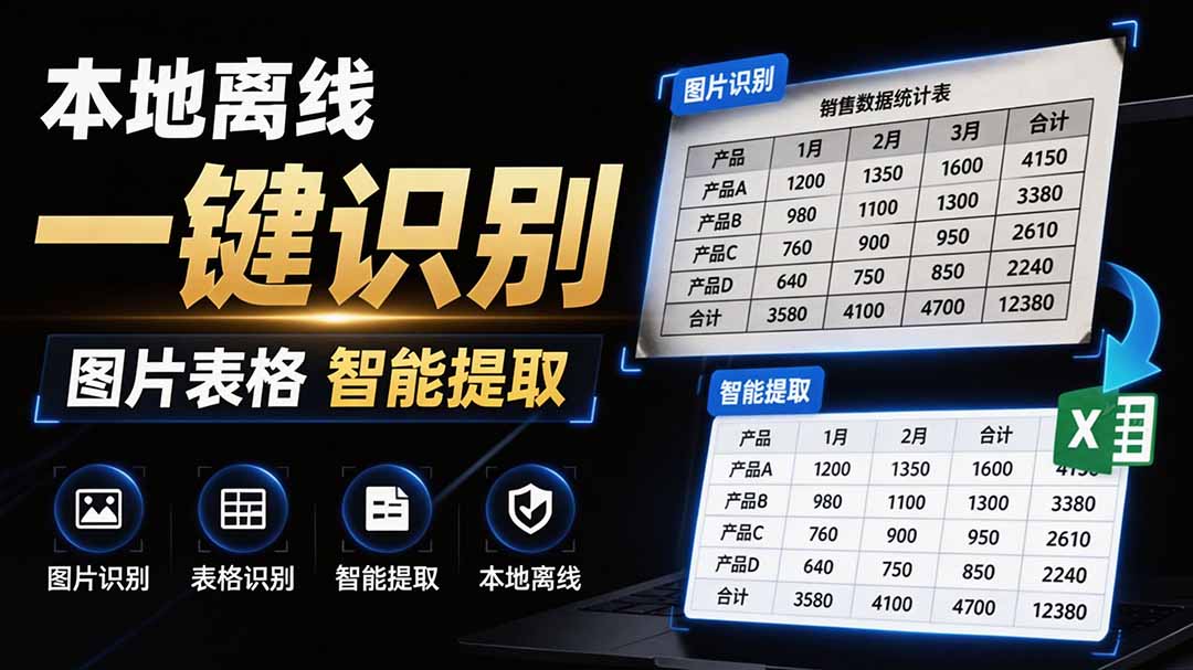 （19609期）体积仅70MB，图片一键智能提取表格工具来了！完全免费且离线使用，FastOCR智能表格识别软件V1.0-齐力副业