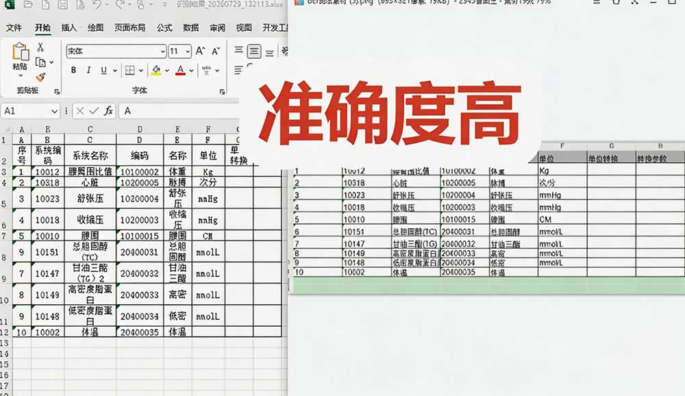 (19609期)体积仅70MB,图片一键智能提取表格工具来了!完全免费且离线使用,FastOCR智能表格识别软件V1.0插图4 (19609期)体积仅70MB,图片一键智能提取表格工具来了!完全免费且离线使用,FastOCR智能表格识别软件V1.0插图4