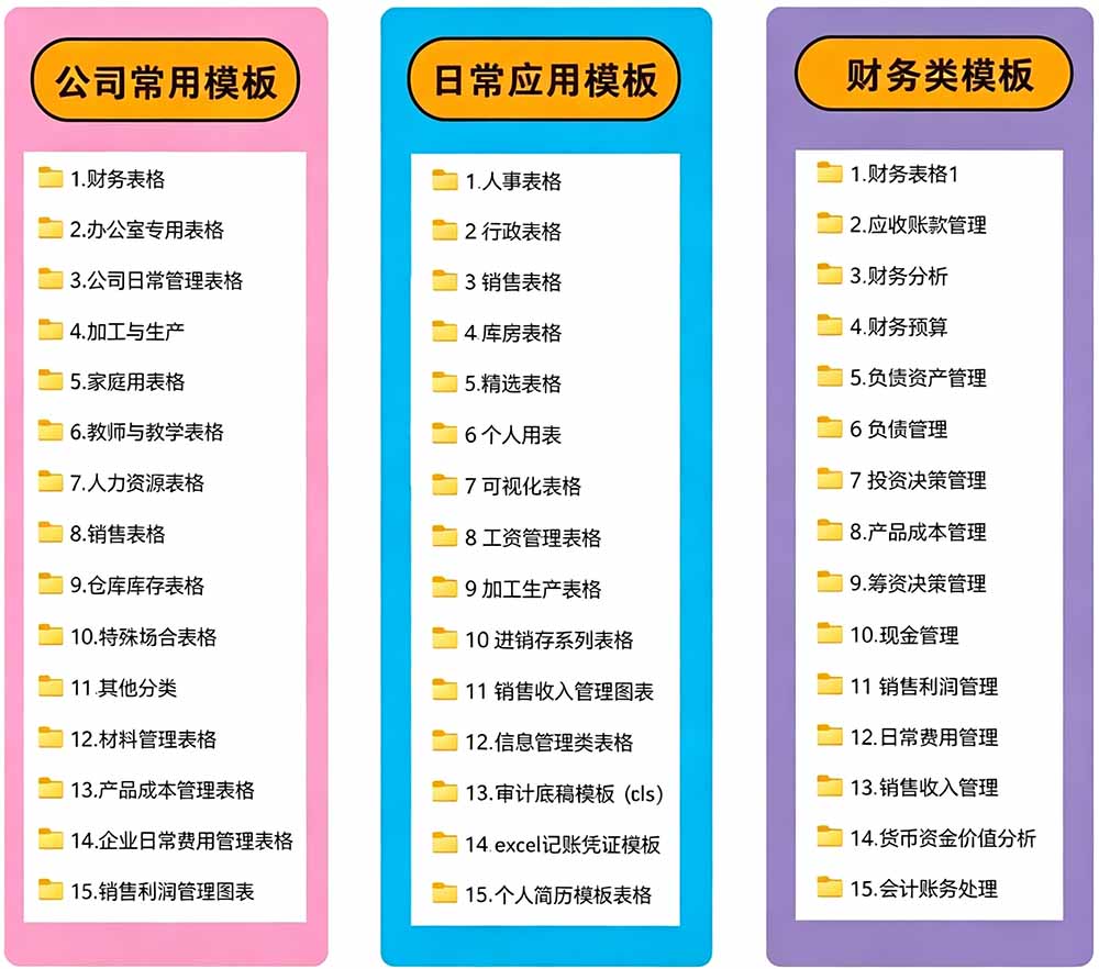 (19530期)自费购买素材合集!超全Excel常用模版系列,分类清晰,共9000+套excel模型合集+个人简历素材插图5 (19530期)自费购买素材合集!超全Excel常用模版系列,分类清晰,共9000+套excel模型合集+个人简历素材插图5