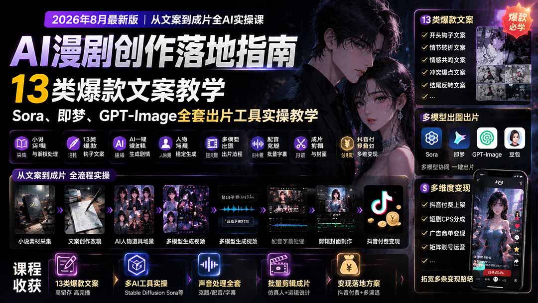 (19691期)AI漫剧创作落地指南|13类爆款文案教学,Sora、即梦、GPT-Image全套出片工具实操教学-齐力副业