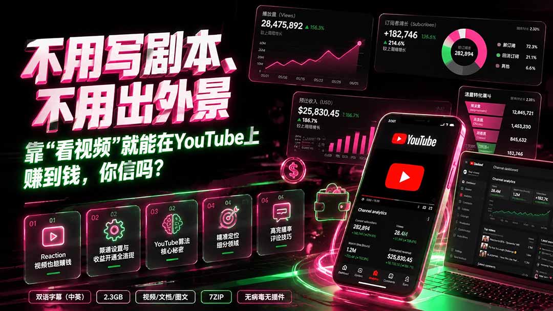 (19646期)不用写剧本、不用出外景——靠”看视频”就能在YouTube上赚到钱,你信吗?【原创双语字幕】插图1 (19646期)不用写剧本、不用出外景——靠”看视频”就能在YouTube上赚到钱,你信吗?【原创双语字幕】插图1