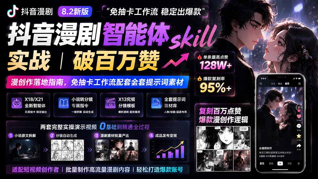(19688期)抖音漫剧智能体skill实战|破百万赞漫创作落地指南,免抽卡工作流配套全套提示词素材插图1 (19688期)抖音漫剧智能体skill实战|破百万赞漫创作落地指南,免抽卡工作流配套全套提示词素材插图1