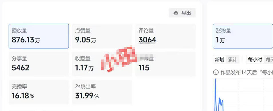 （19648期）30W粉博主亲授AI农村治愈动画短视频赛道变现：60条作品起号×单条涨粉1W+×极易进精选+伙伴计划，稳定收益×日入400+插图2